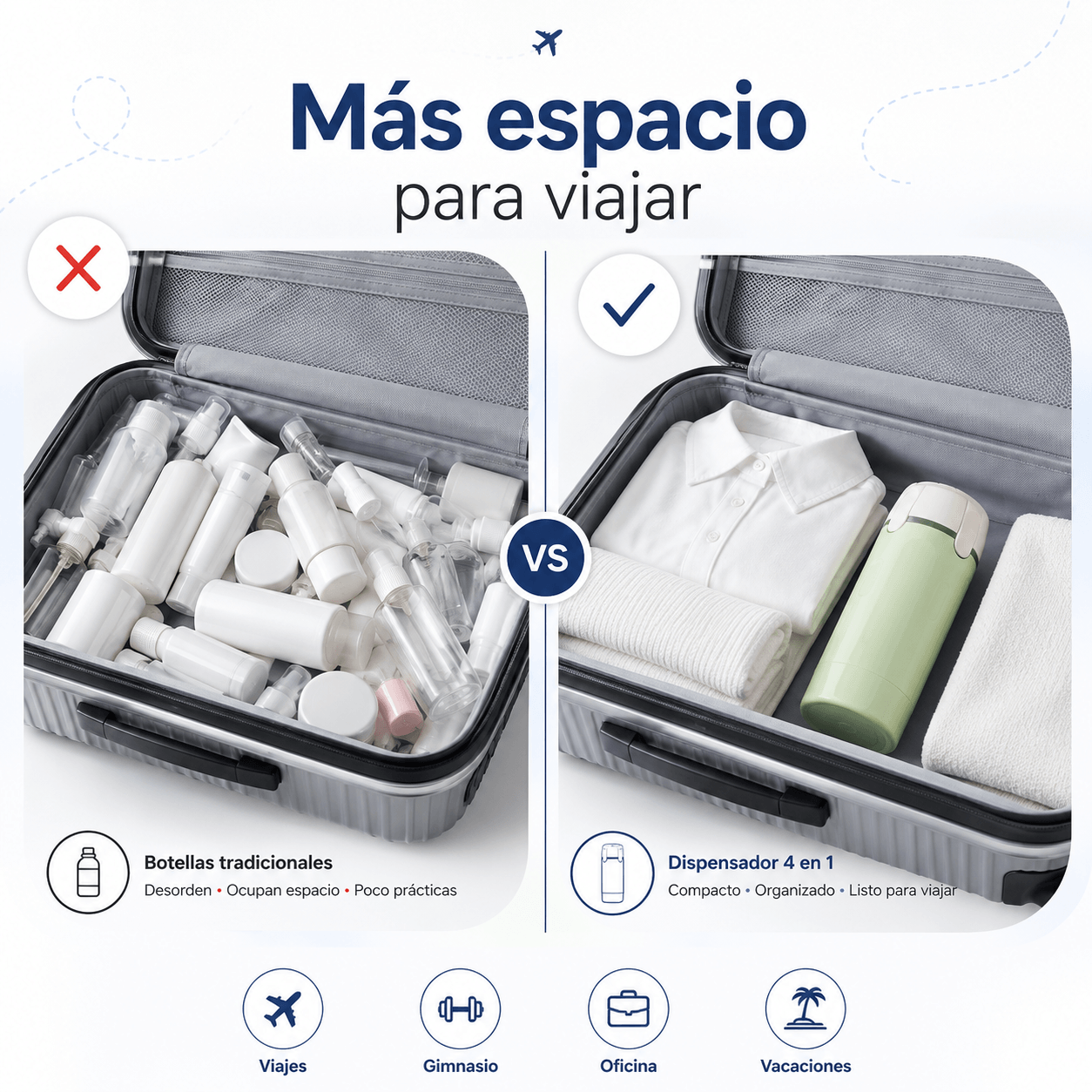 Dispensador de Viaje 4 en 1 Antifugas