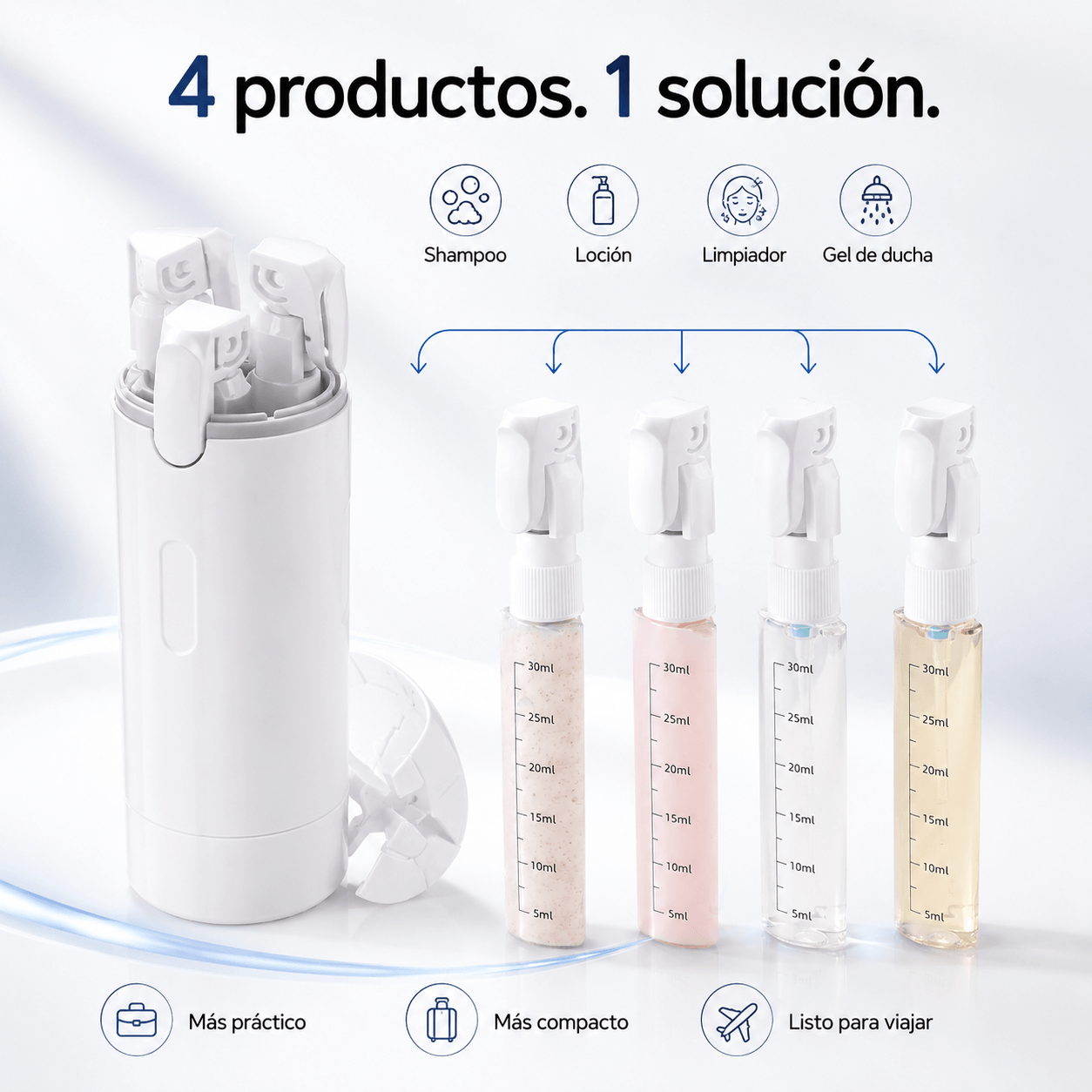 Dispensador de Viaje 4 en 1 Antifugas